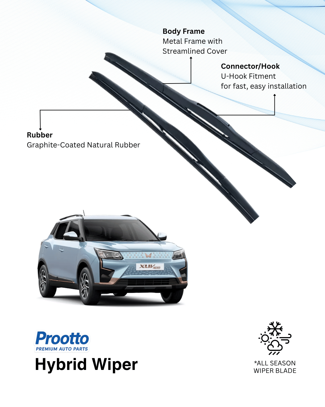 Wiper Blades for Mahindra XUV400 EV – Hybrid, Frameless & Conventional (2025)