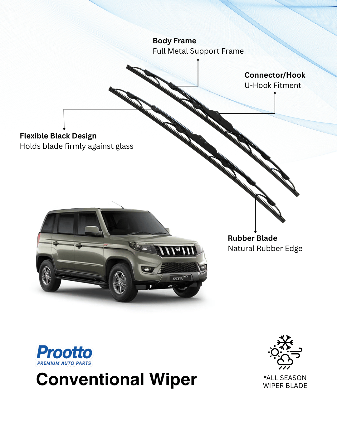 Wiper Blades for Mahindra Bolero Neo – Hybrid, Frameless & Conventional (2025)