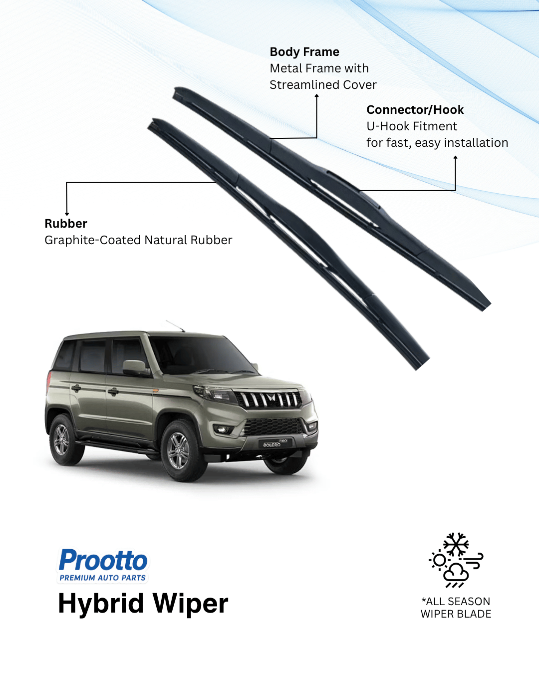 Wiper Blades for Mahindra Bolero Neo – Hybrid, Frameless & Conventional (2025)