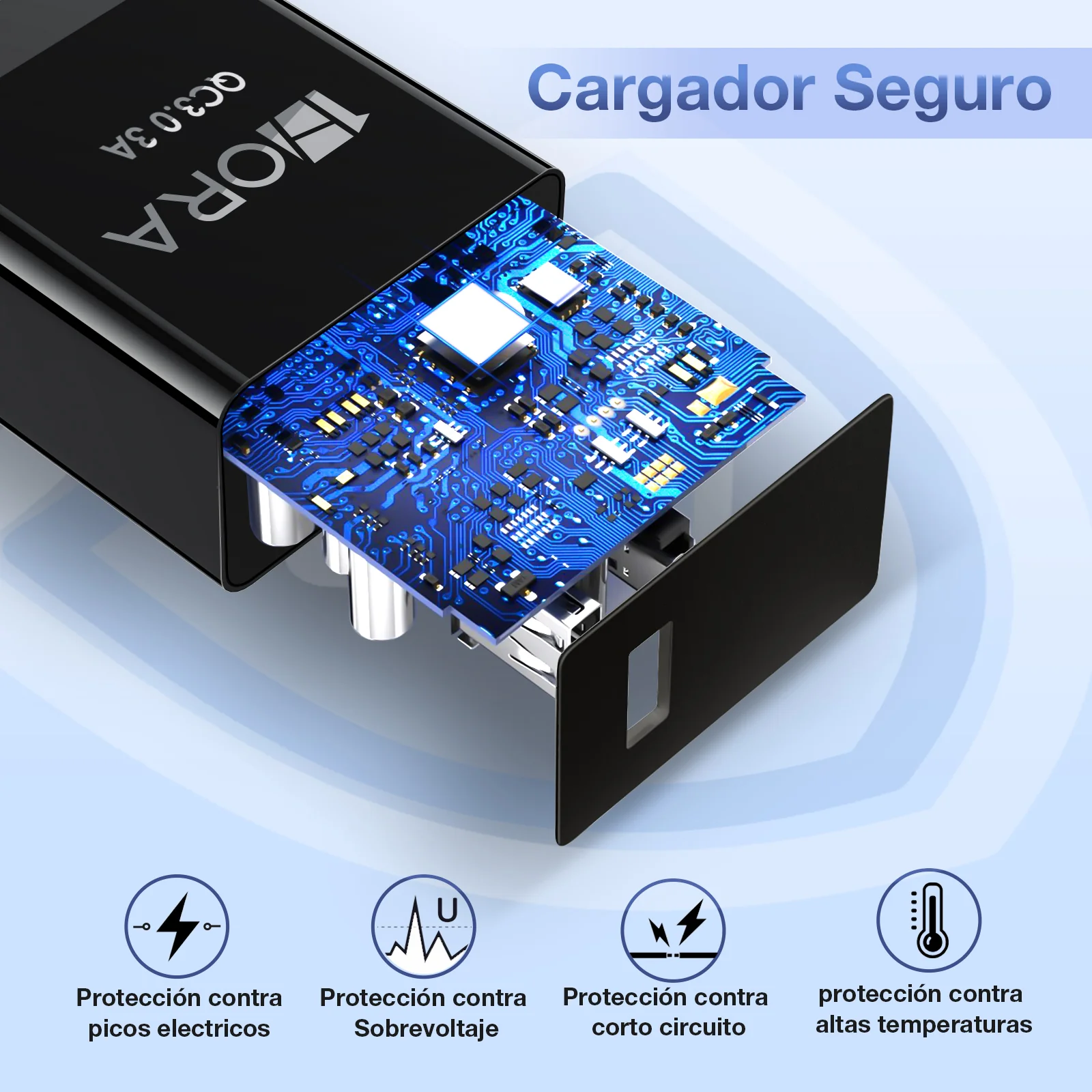 Cargador tipo C 1HORA 18W  QC 3.0 3A
