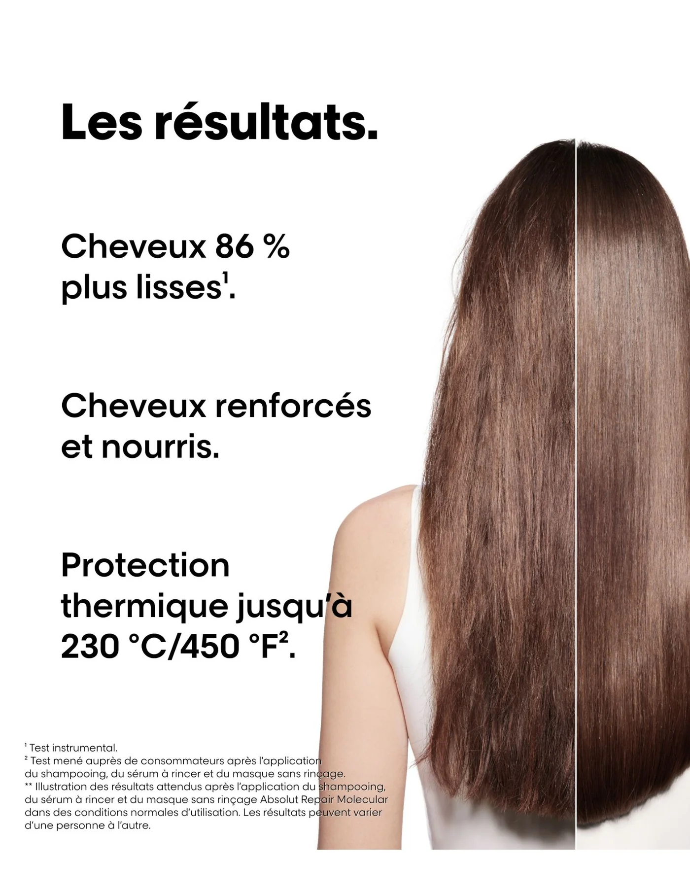Trio découverte "Absolut Repair Molecular" shampoing, sérum à rincer et masque sans rinçage (100ml/3.4oz, 75ml/2.5oz, 50ml/1.7oz)