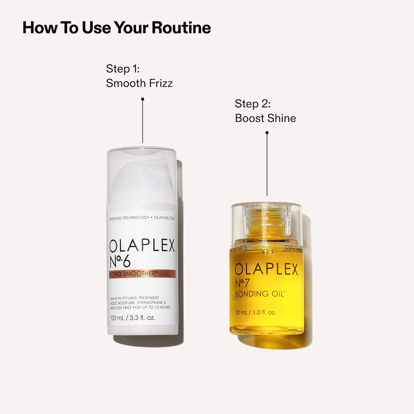 Olaplex The Iconic Shine Set