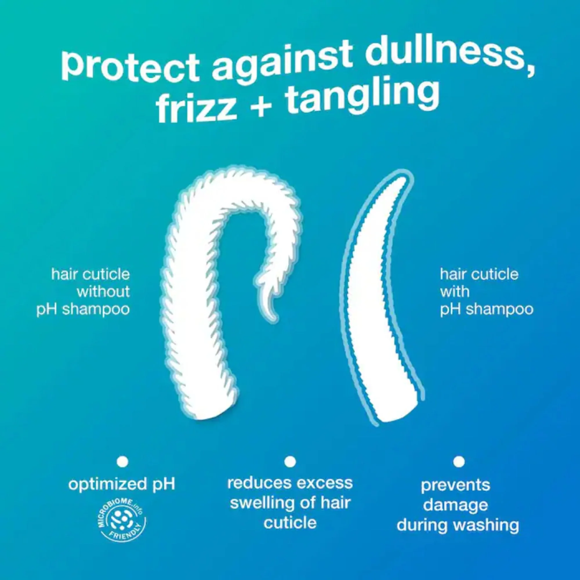 K18 Damage Shield Shampoo 53ml 