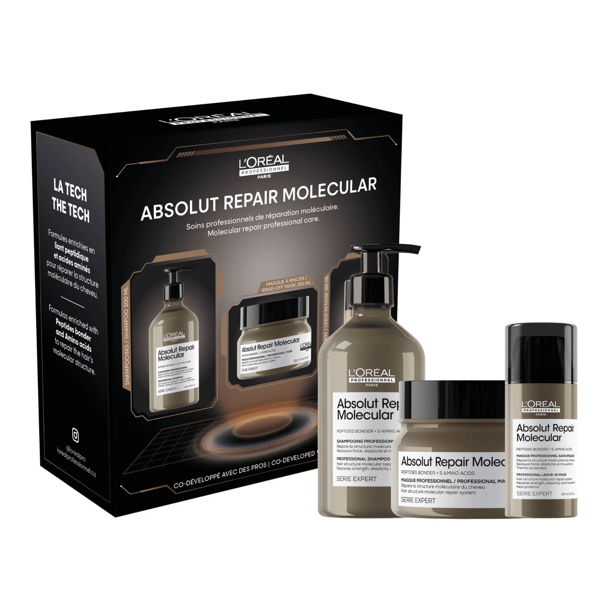 Absolut Repair Molecular