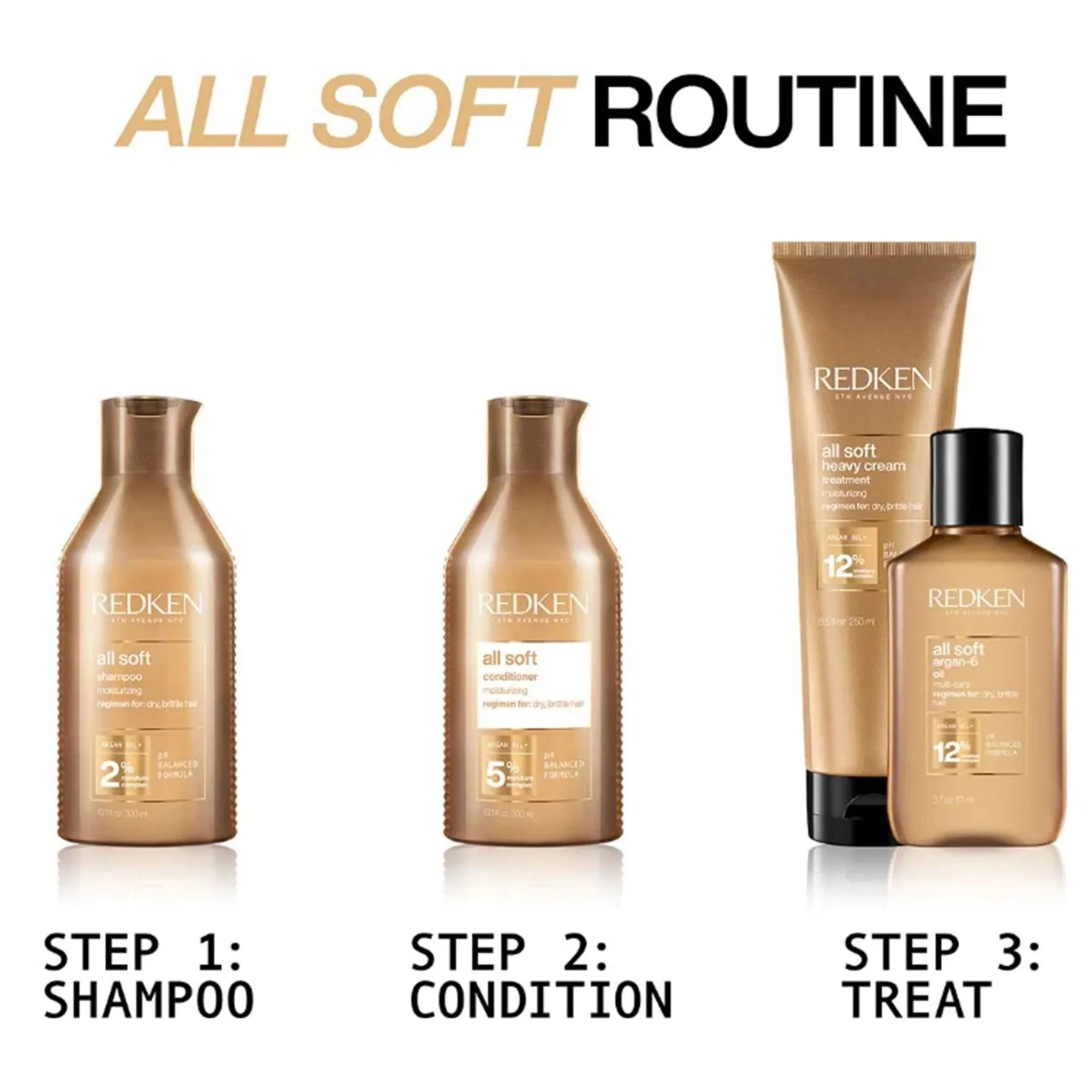 REDKEN. DUO ALL SOFT - 300 ML
