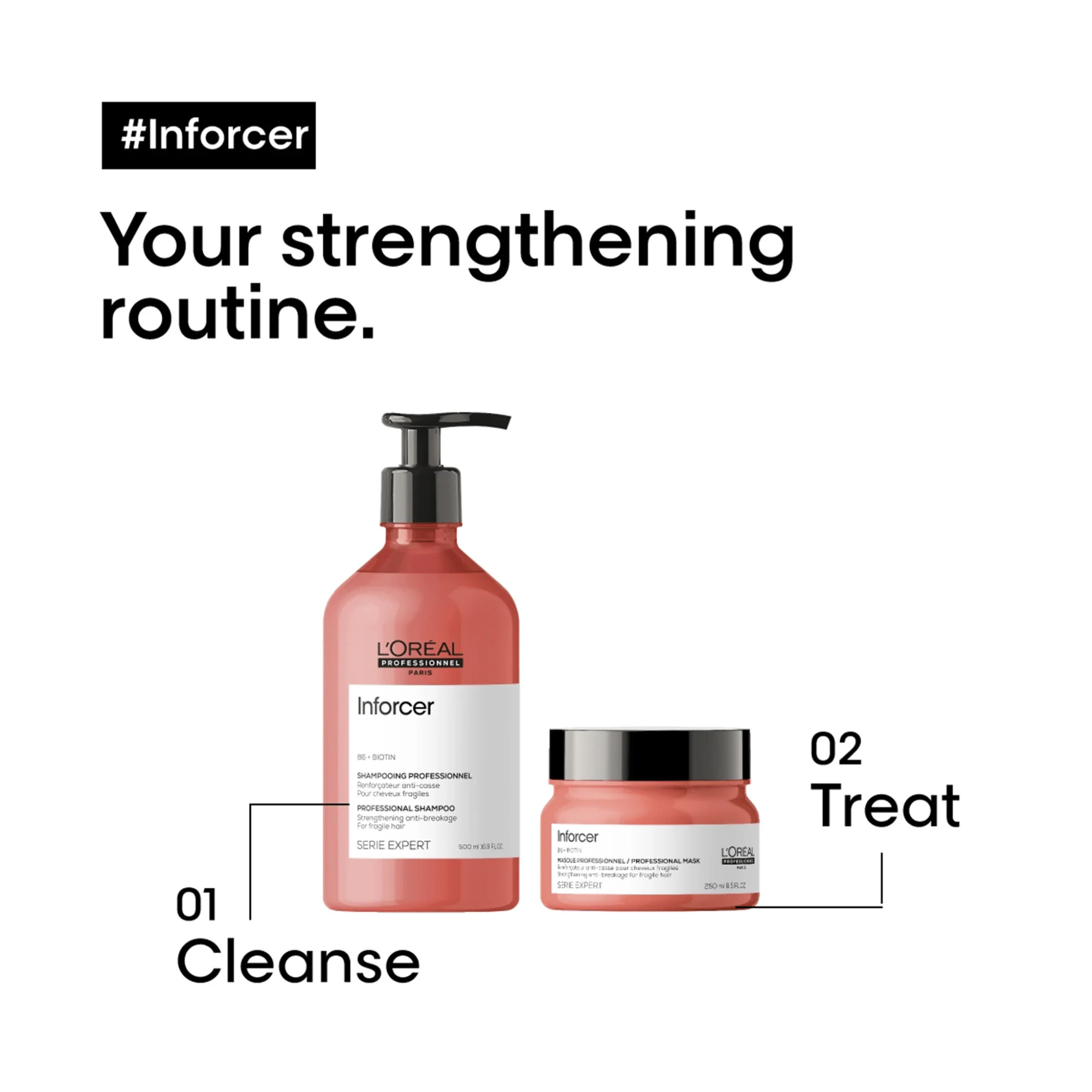 L'ORÉAL. SÉRIE EXPERT MASQUE ANTI-CASSE INFORCER - 250 ML