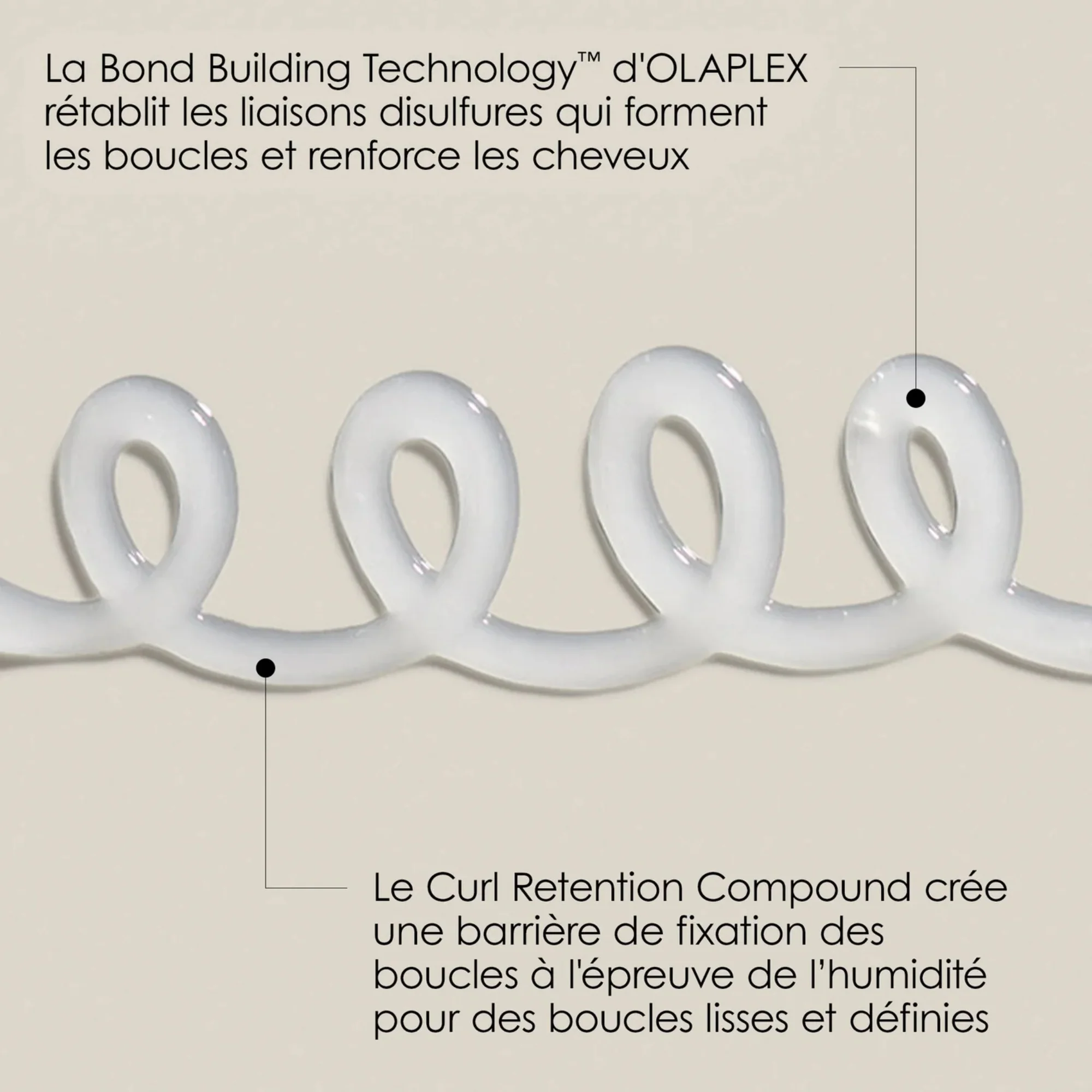 Olaplex N°10 Bond Shaper Gel