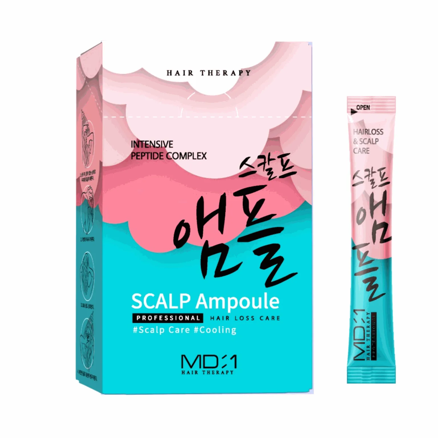 MedB ampulės galvos odai ir plaukams, 10ml x 20vnt