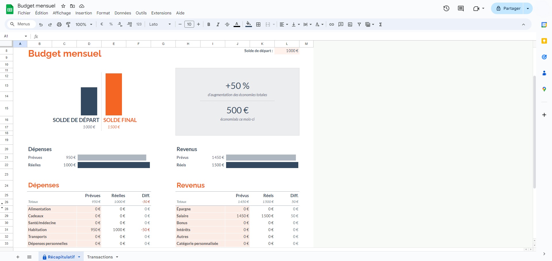 Formation Google Workspace