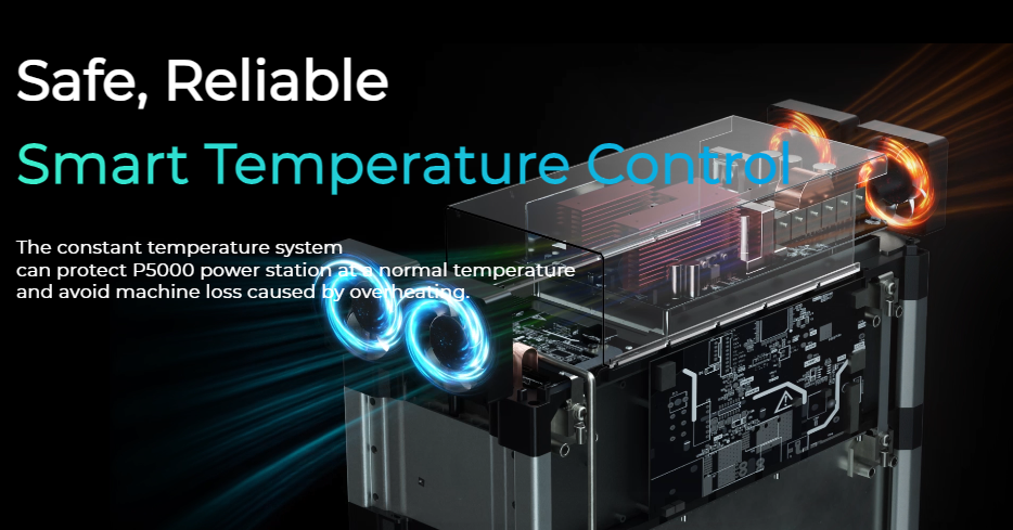 OUKITEL P5000 virta-asema 5120Wh + 2 X 400W aurinkopaneeli