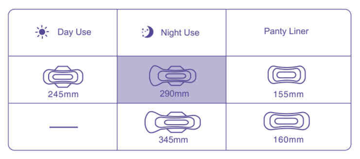Toallas / Compresas cólicos hgw nocturnas - productos HGW