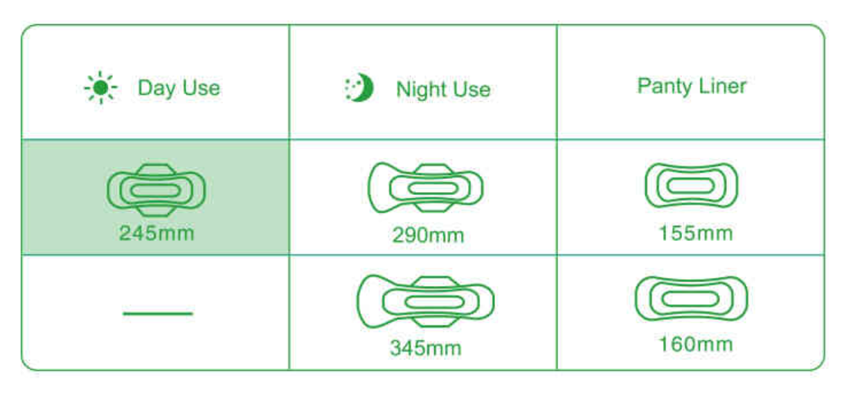 Toallas / Compresas para cólicos, miomas de Dia con Turmalina - HGW
