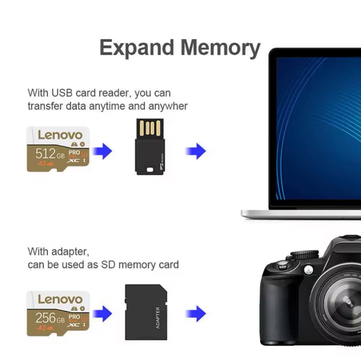 Lenovo Micro SD Memory Card 2TB high quality 4K A2 Pro Plus XC1for mobile phone Tablets Toys and Gaming devices 