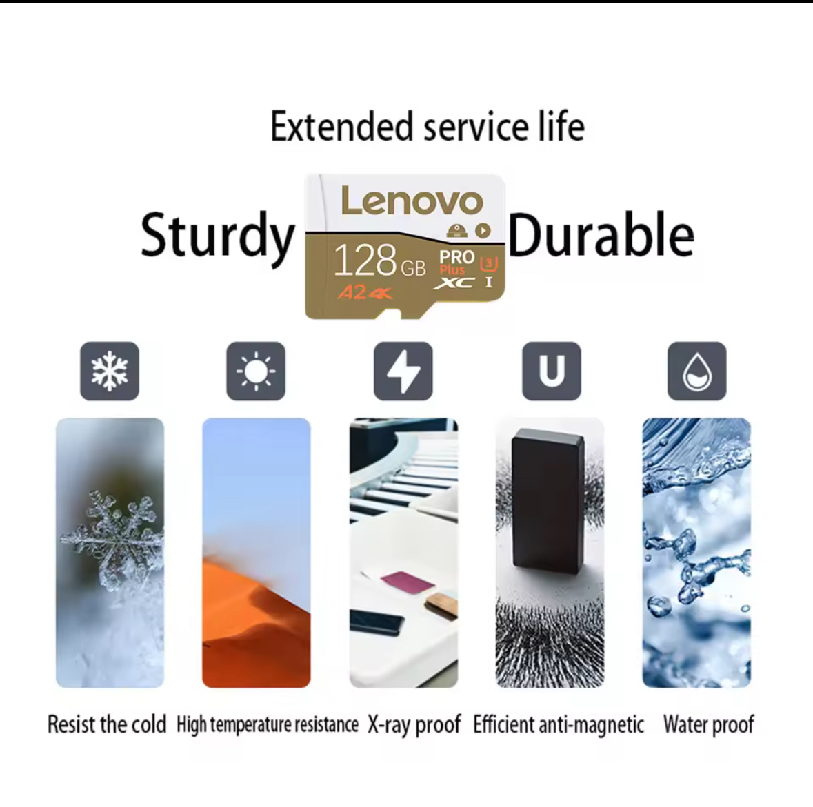 Lenovo 2TB Micro SD Card