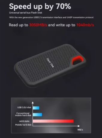 External Hard Drive SSD Solid State Drive 64TB