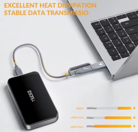 iDsonix External SSD Enclosure 500GB