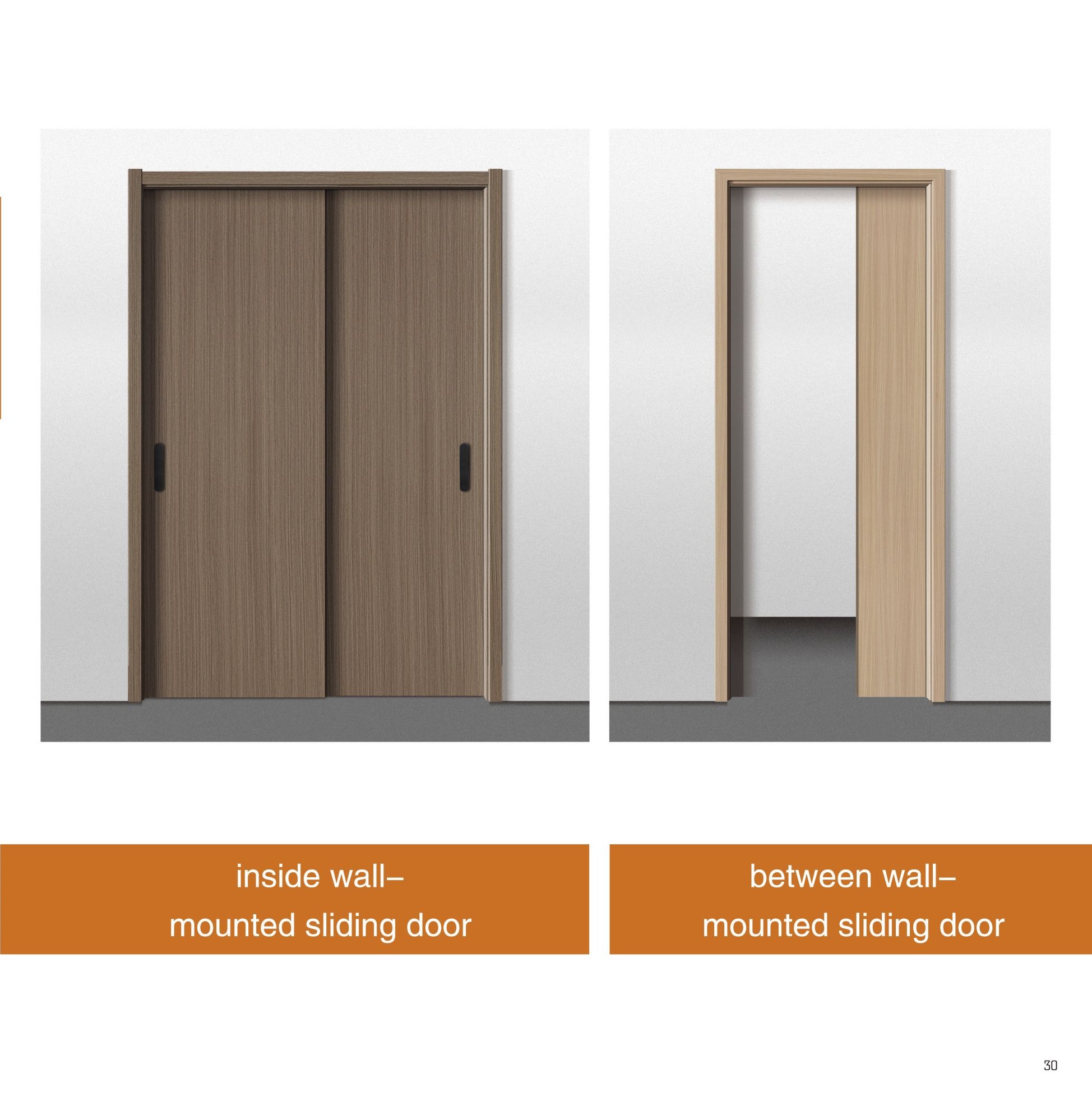 Wall-Mounted Sliding Door