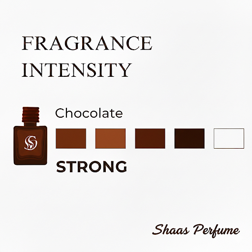 Artisanal Chocolate Car A/C Air Freshener