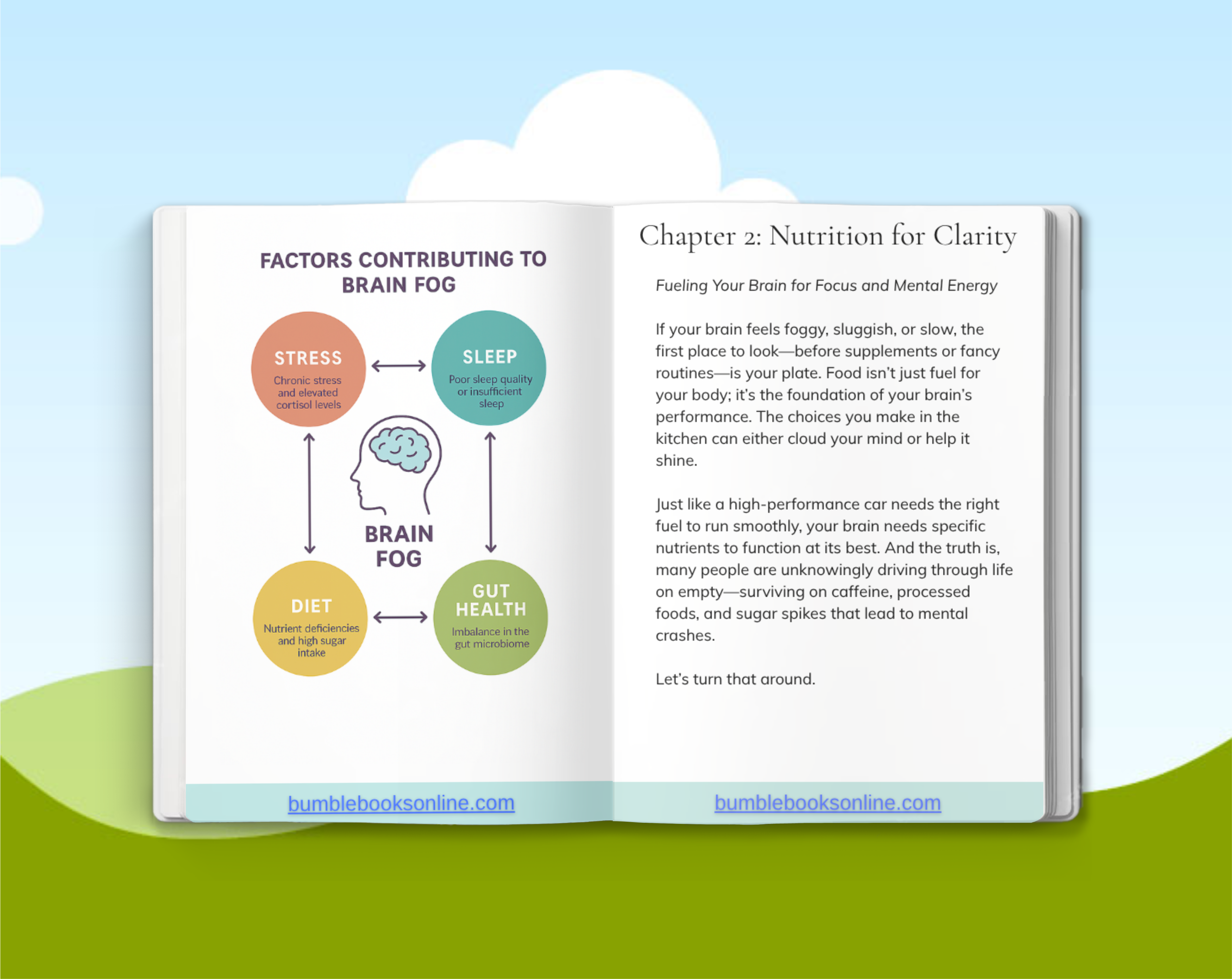 Unlock Mental Clarity