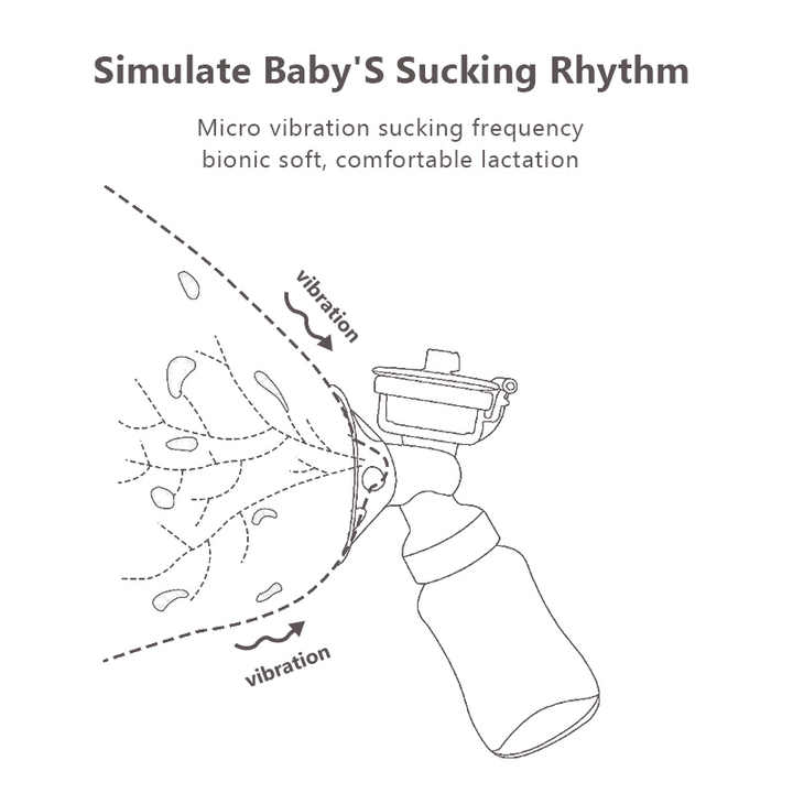 **🌟 Tire-Lait Électrique Double ZIMEITU RH228