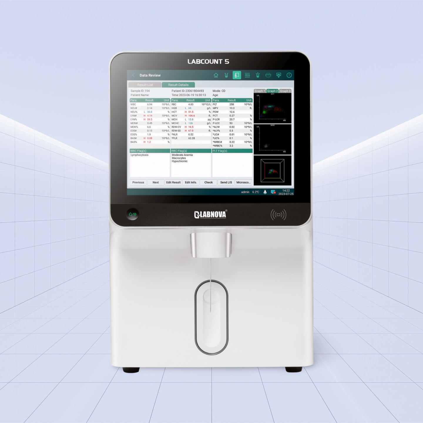 Labcount 5 Analyzer