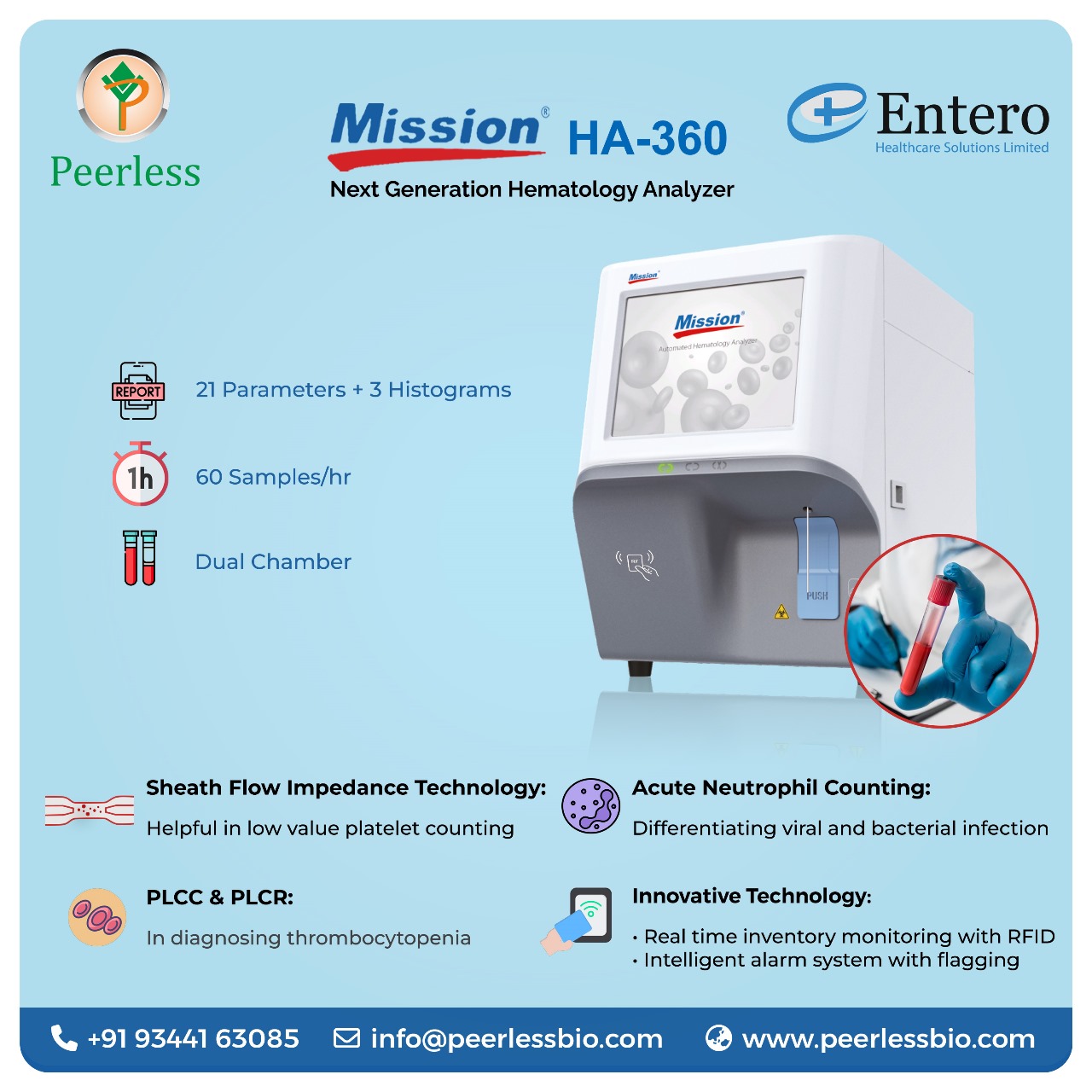 Mission HA-360 Next Generation Hematology Analyzer