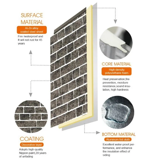 Pinewood Insulated Aluminium Siding