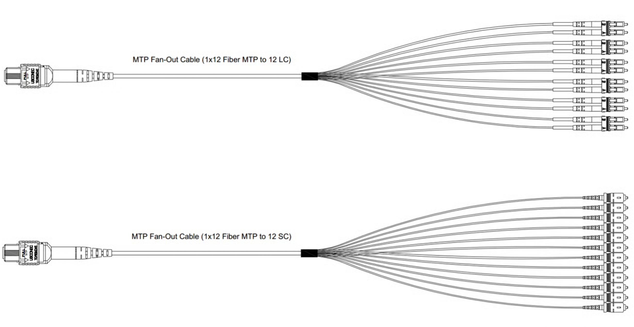 OS2 MPO/MTP® to SC/apc 12 fiber Fan-out Patch Cord