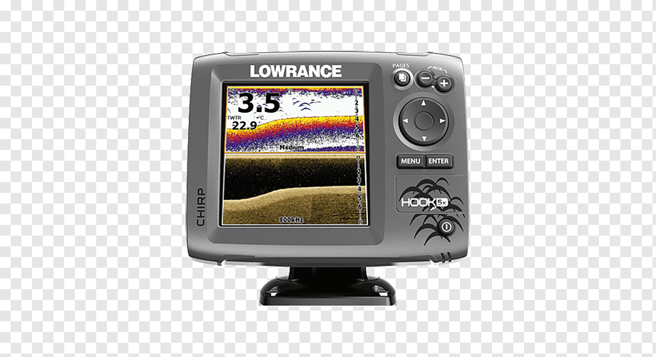 Lowrance Fish Finder