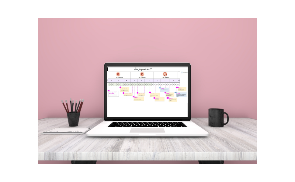 Pregnancy Due Date Calculator and key milestones for 40+ expected mums