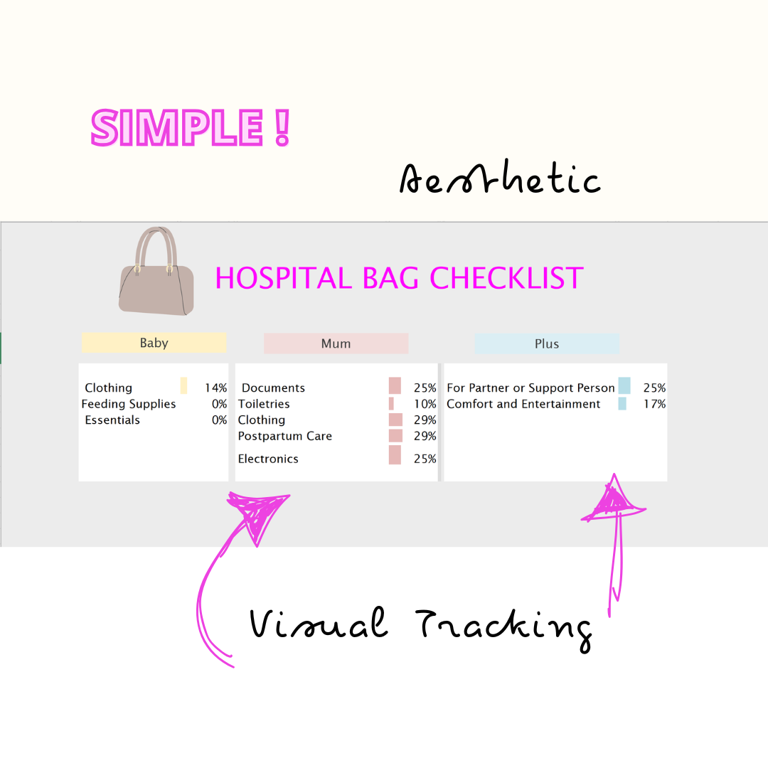 Maternity Hospital Bag Checklist for Moms Over 40 – Everything You Need for a Smooth & Stress-Free Delivery!
