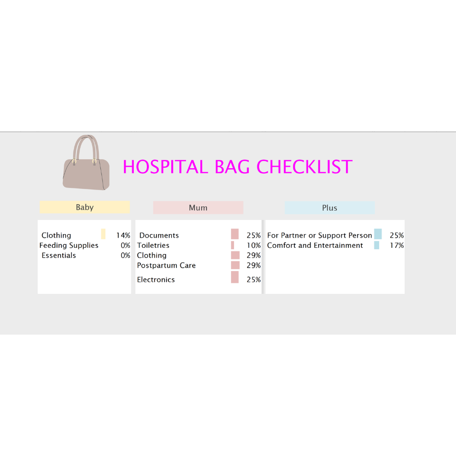 Maternity Hospital Bag Checklist for Moms Over 40 – Everything You Need for a Smooth & Stress-Free Delivery!