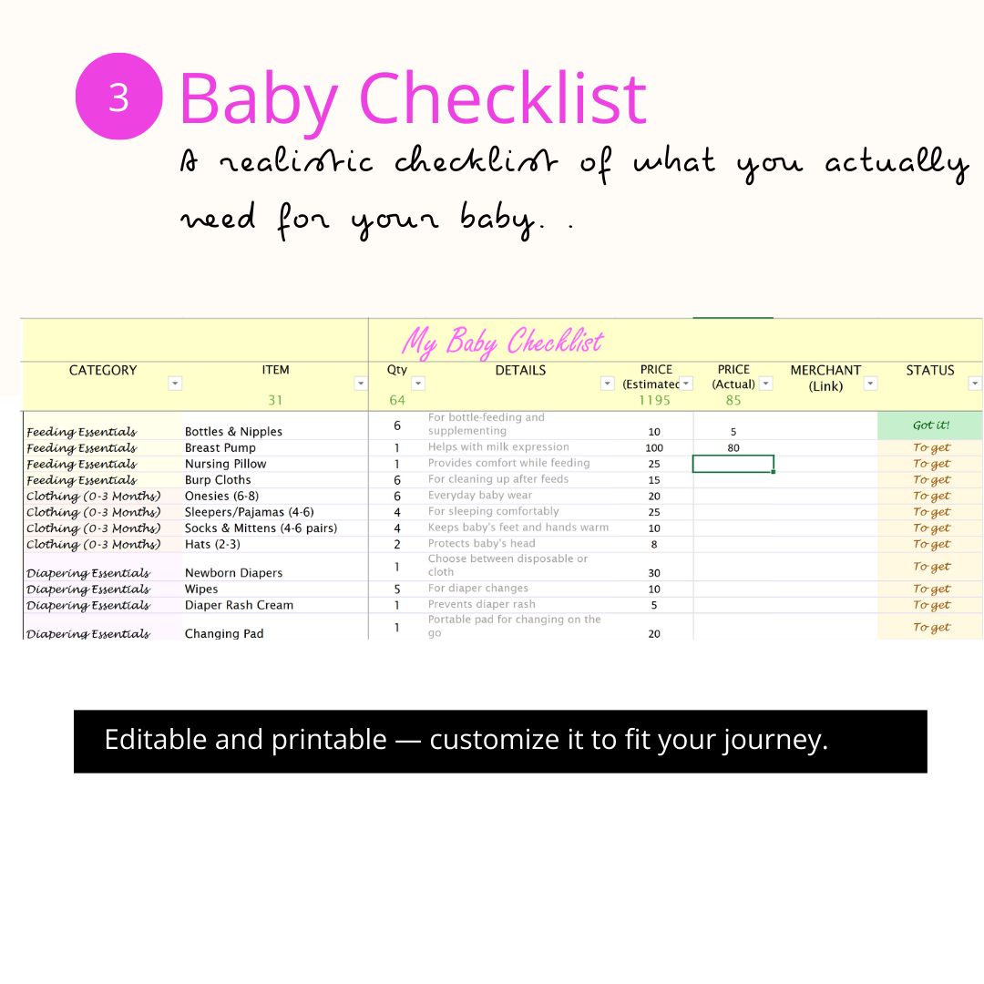 My 40+ Essential Pregnancy Pack. 5 must-have tools | One simple file