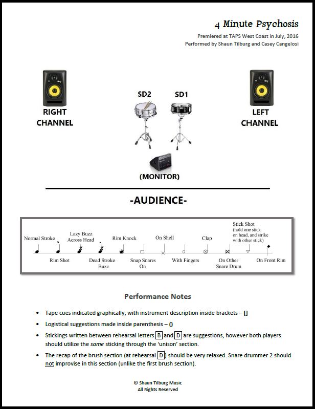 4 Minute Psychosis (Tilburg)