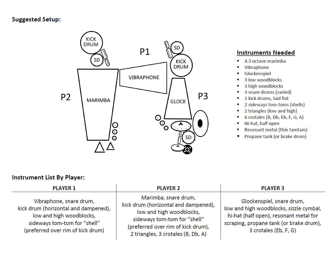 The Martian Chronicles (Tilburg)