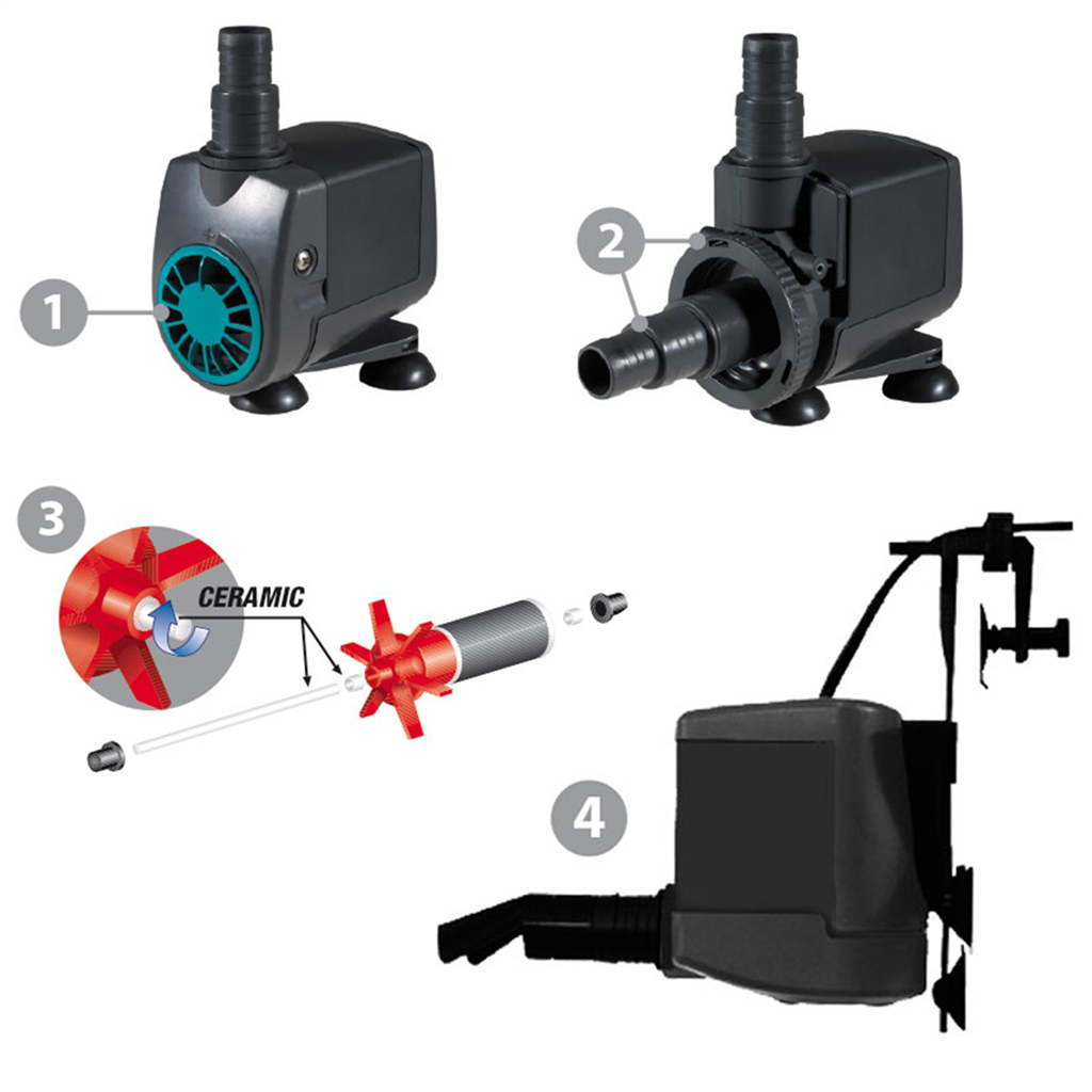 NEWA Jet Adjustable Pump 