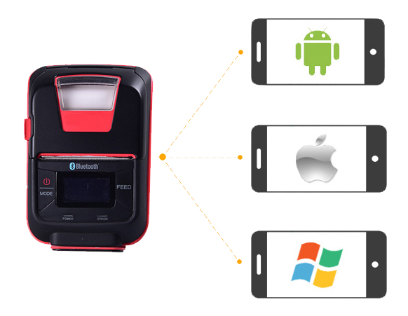 TP200 : Imprimante Thermique Mobile Ultra-Compacte