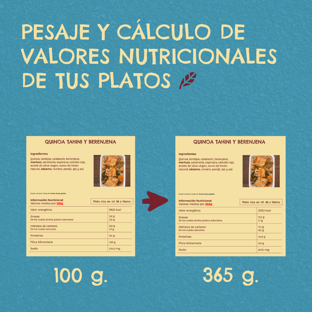 Pesaje y cálculo valores nutricionales de tus platos