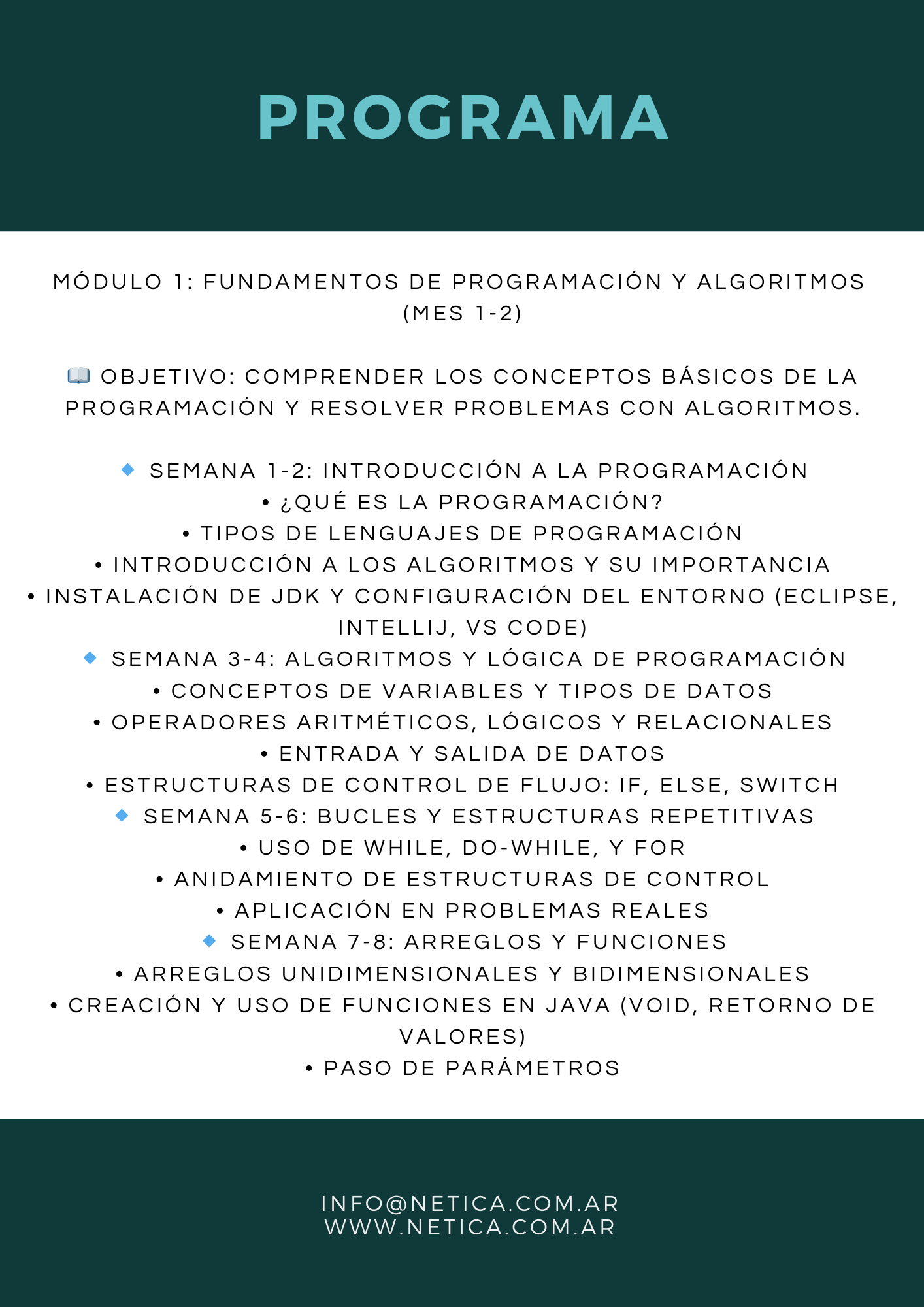  Programación desde 0