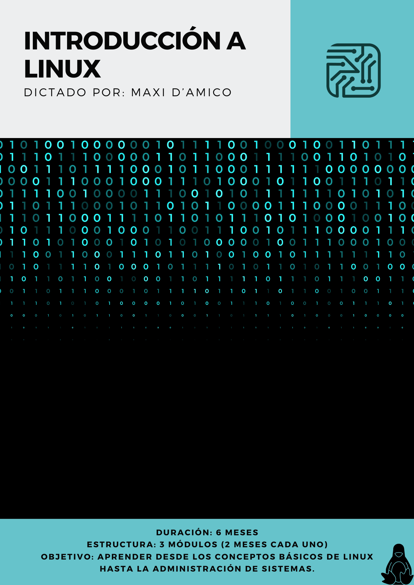 Introducción a LINUX