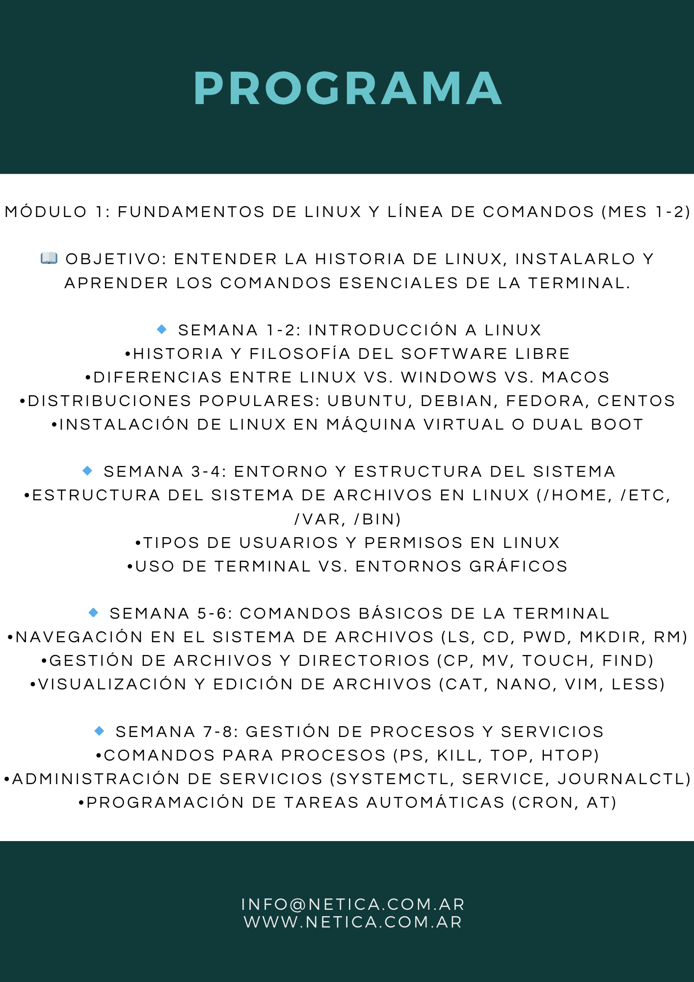 Introducción a LINUX