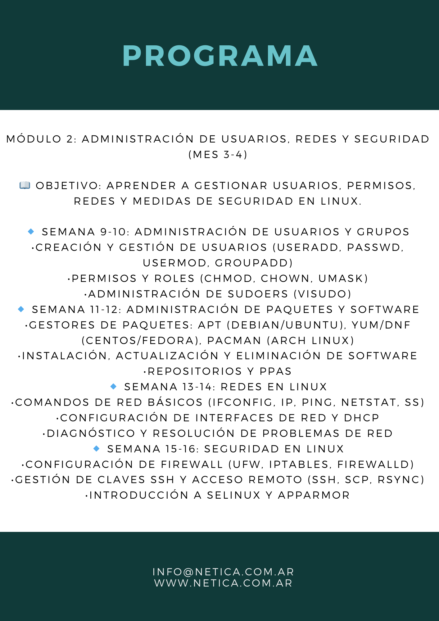 Introducción a LINUX