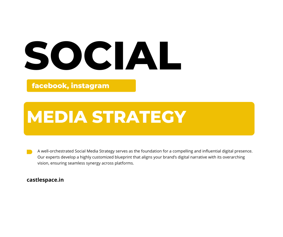 Social Media Strategy