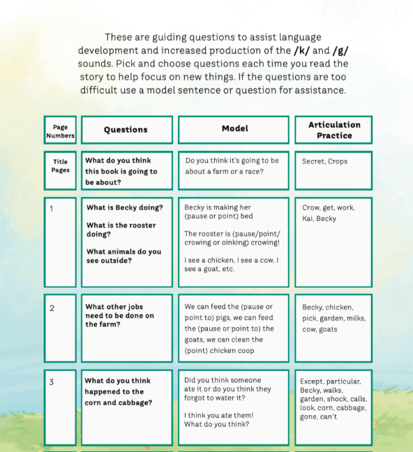 The Secret of the Stolen Crops