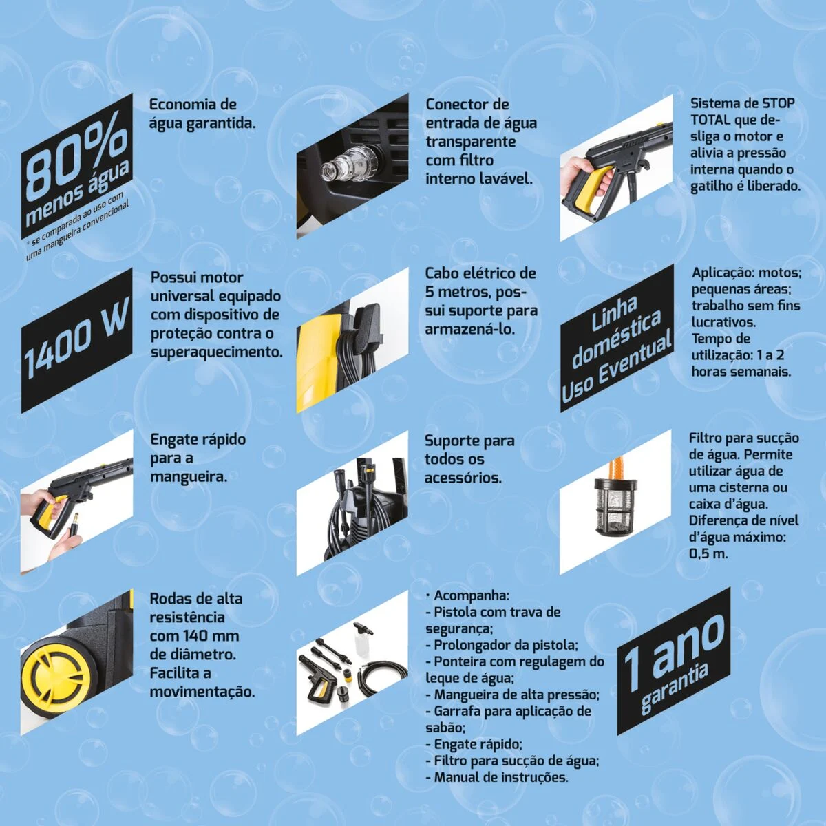 Lavadora de Alta Pressão 1400W Tramontina MASTER