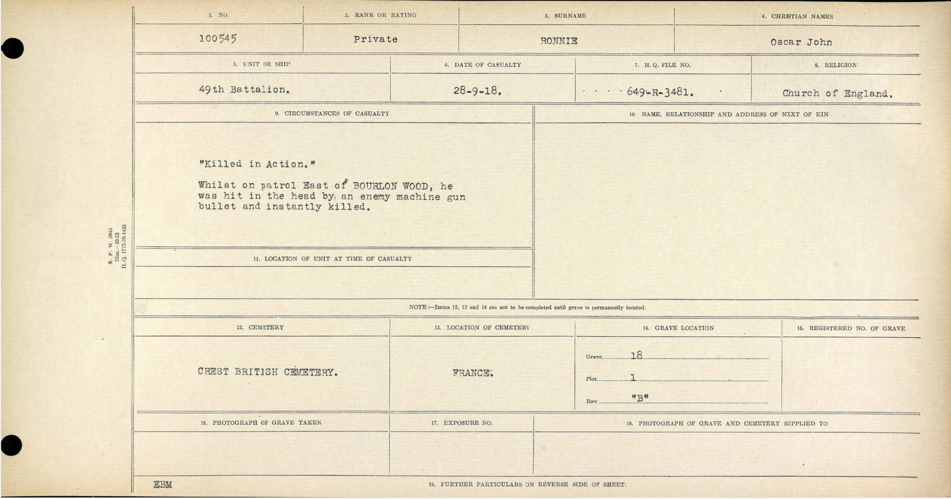 100545 Private Oscar J. Ronnie