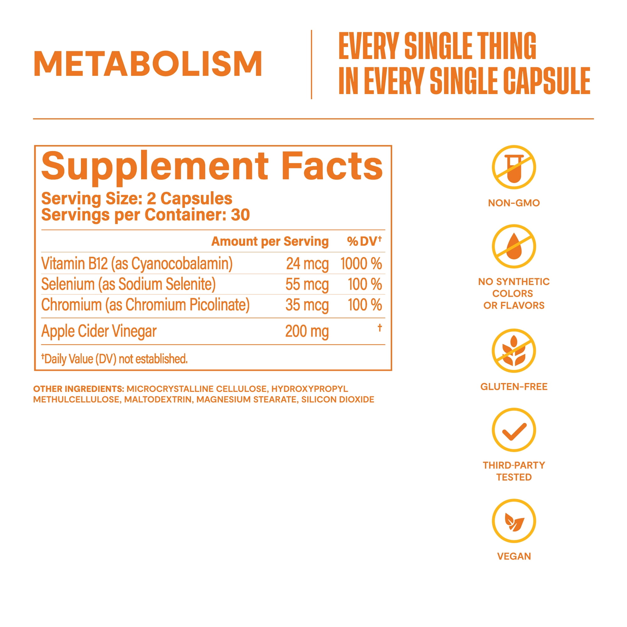 Suplemento de Metabolismo HABIT