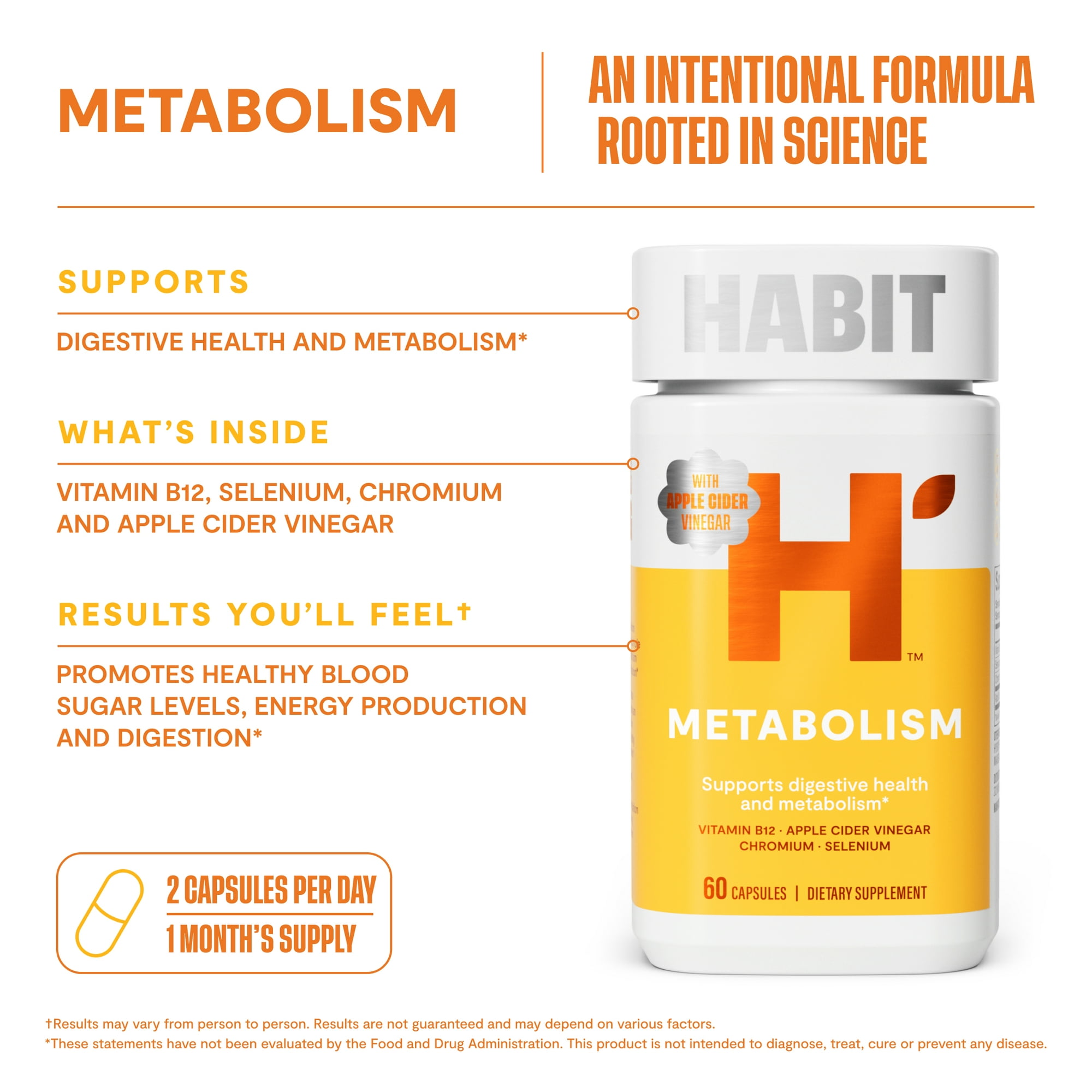 Suplemento de Metabolismo HABIT
