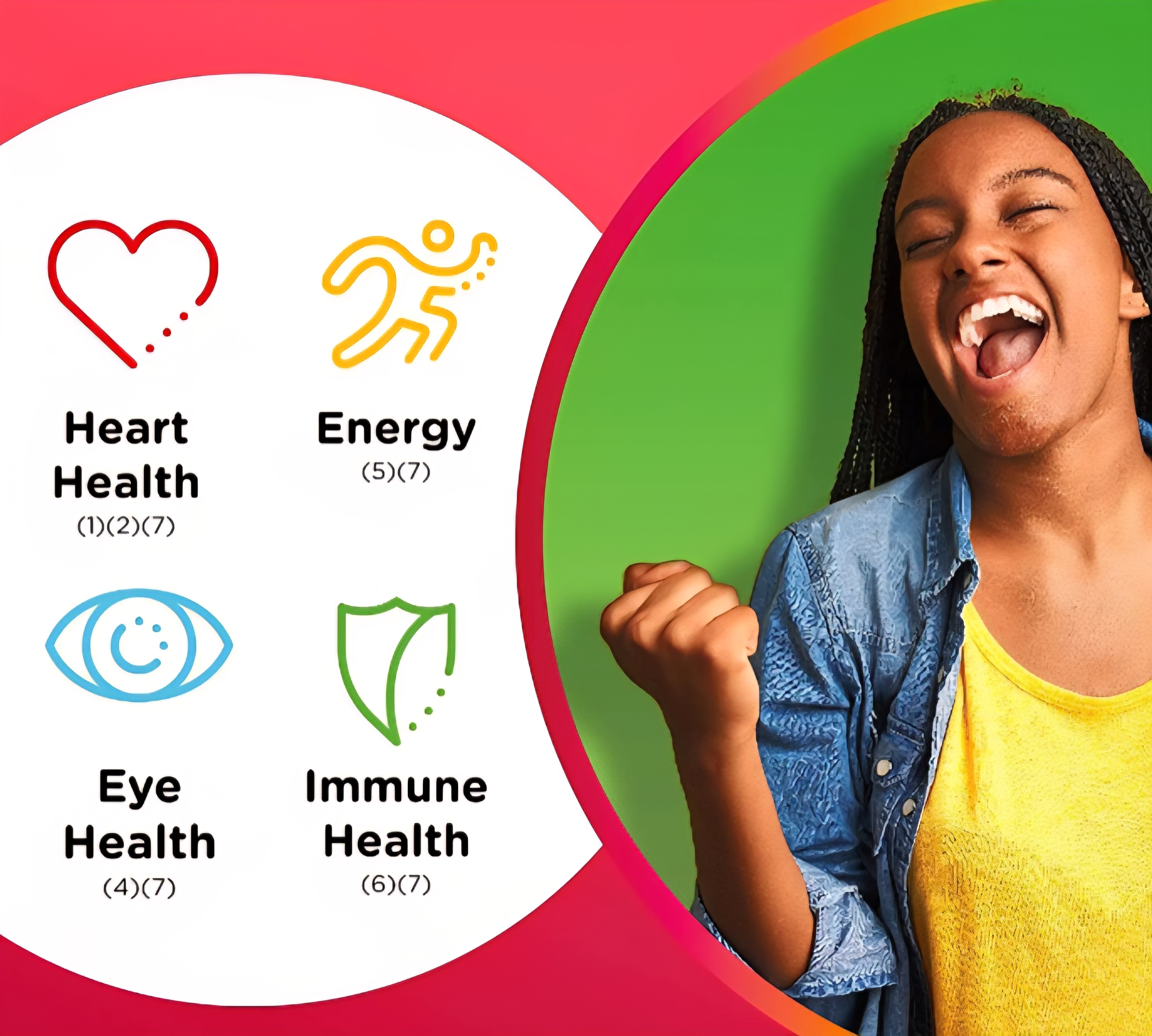 Centrum Dual Action Multi + Omega-3