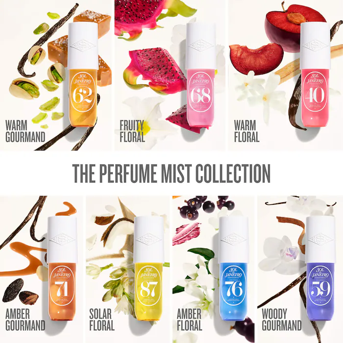 Sol de Janeiro Cheirosa 76